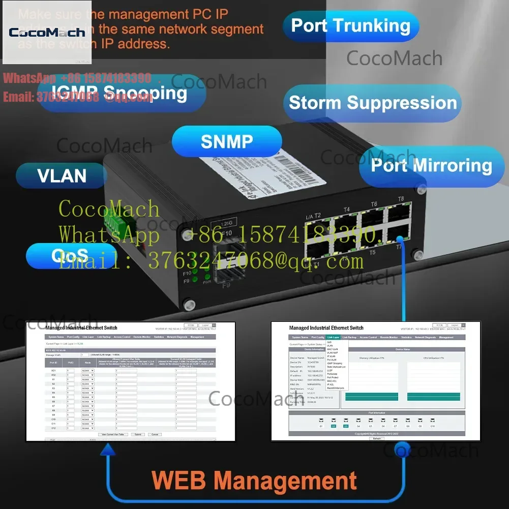 8포트 관리형 기가비트 스위치, DIN 레일형, 산업용 - Managed Gigabit Poe Switch 8 Port 802.3At 리뷰 및 가격