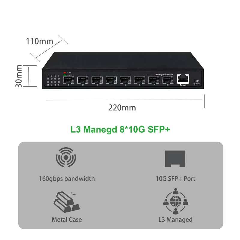 160Gbps 대역폭, L3 관리형 네트워크 스위치,  - Sfp+ 10G Managed Switch 8 Port 리뷰 및 가격